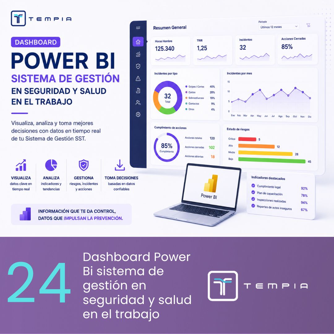 Dashboard power bi sistema de gestión en seguridad y salud en el trabajo tempia