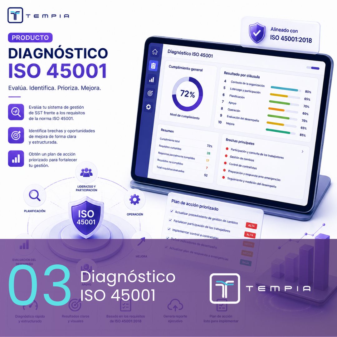 Plantilla diagnóstico iso 45001 tempia