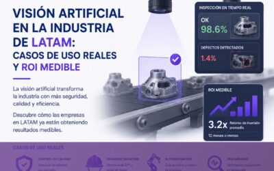 Visión artificial en la industria de LATAM casos de uso reales y ROI medible