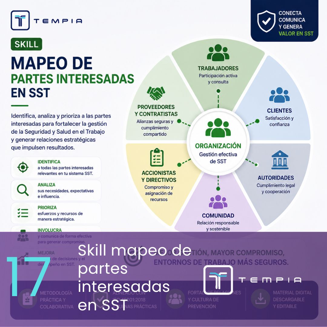 skill mapeo de partes interesadas en sst tempia
